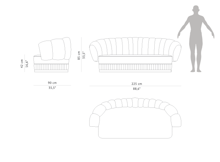 human-scale-powel